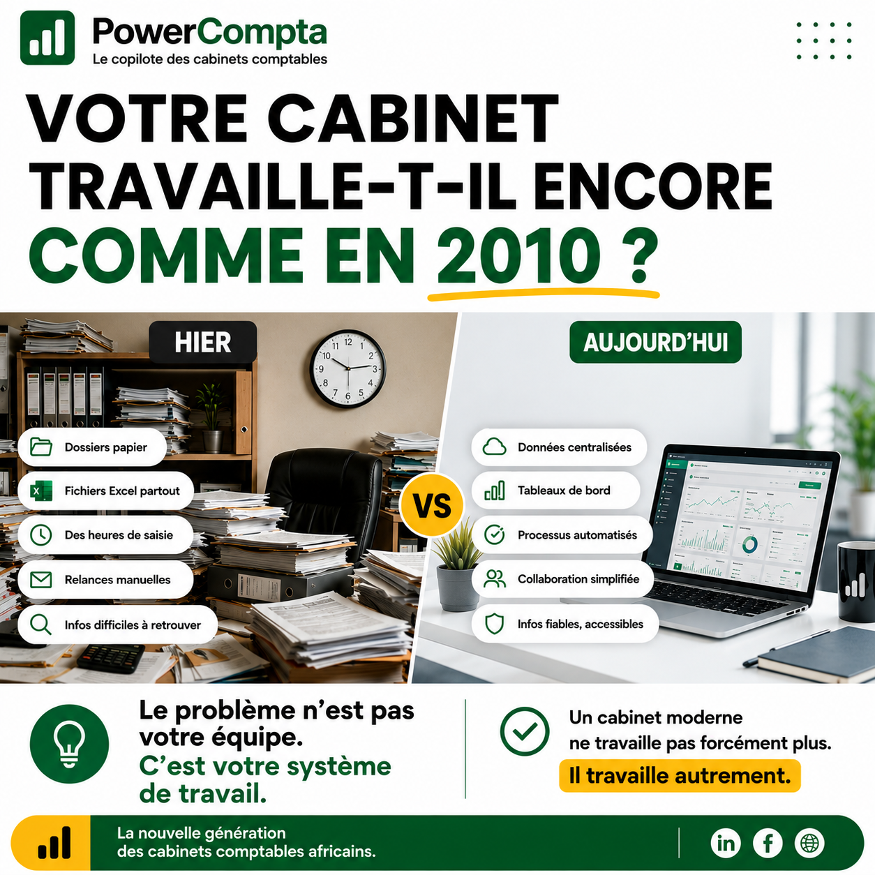 Votre cabinet travaille-t-il encore comme en 2010 ?