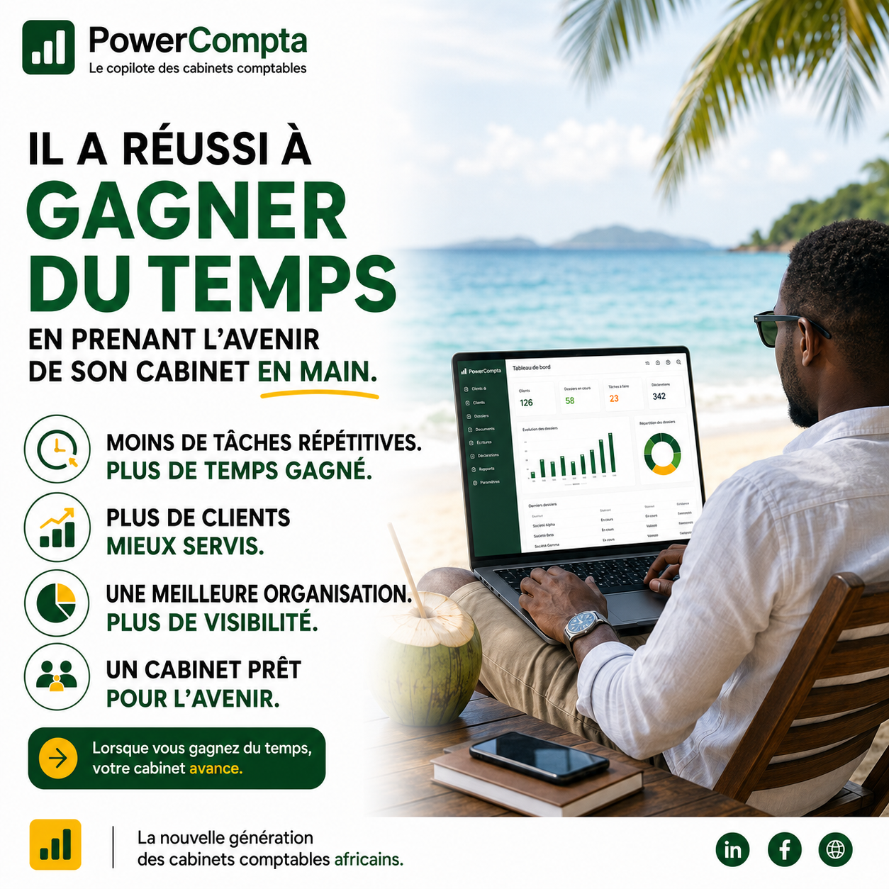 Plus de clients ne devrait pas signifier plus de chaos.